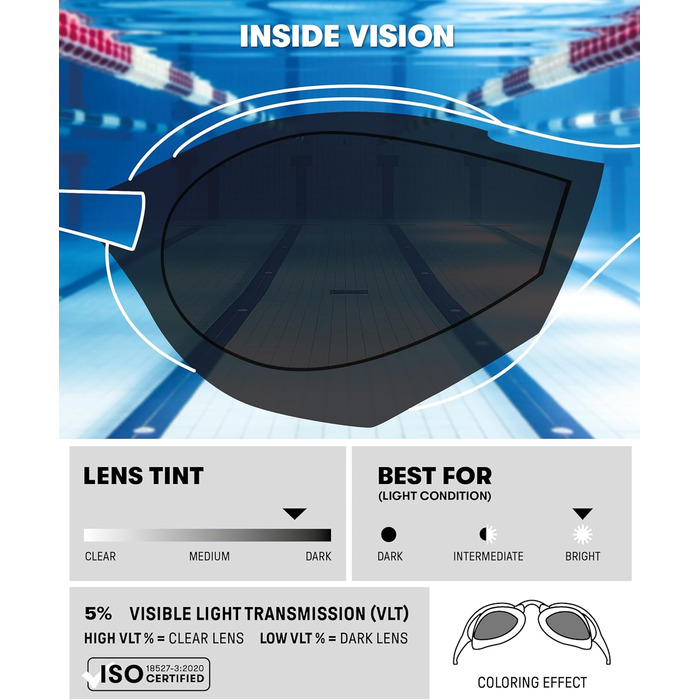 Окуляри для плавання Arena Cobra Ultra Swipe Mirror з дзеркальними лінзами, антифог, UV-захист, для дорослих, 5 змінних перенісся