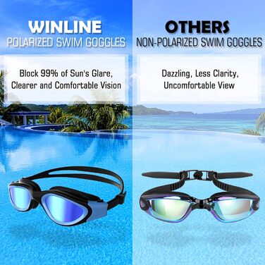 Окуляри для плавання Winline Polarized/Non-Polarized для дорослих та підлітків, антизапітніння, захист від УФ, водонепроникні, чіткий огляд, легке регулювання, м'які носові упори, для чоловіків та жінок, Blue&Black/Blue Polarized Mirrored Lens