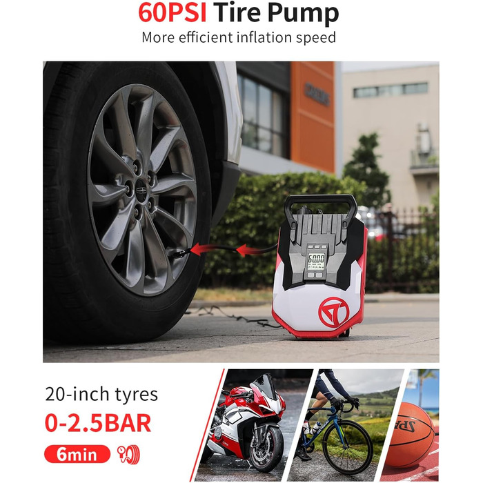 Електричний насос GICLE 60PSI для SUP, SUP-дошки, човни, намети, автомобілі. Інтелектуальне регулювання, автовимкнення