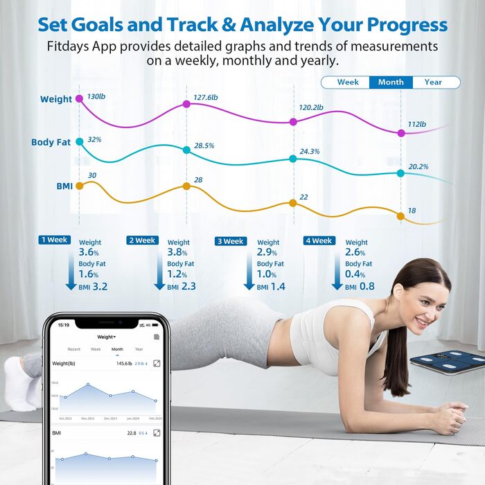 Інтелектуальна вага ABLEGRID для вимірювання ваги тіла, цифрова вага для визначення жиру з LED-дисплеєм, показником тренду, BMI, маси м'язів, типу тіла, точна вага з режимом без APP, 180 кг, чорна