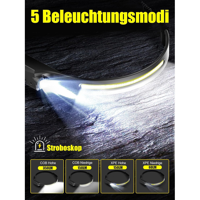 UNBON LED налобний ліхтар з акумулятором, перезаряджається через USB-C, надзвичайно яскравий, 5 режимів освітлення, датчик руху, водонепроникність IPX4, легкий, для піших прогулянок, бігу, риболовлі, 1 шт.