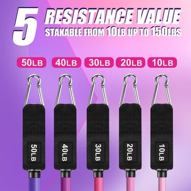 Набір еластичних стрічок WHATAFIT для фітнесу та реабілітації: з дверним кріпленням, ручками, сумкою та кісточковими ремінцями. Для чоловіків та жінок.