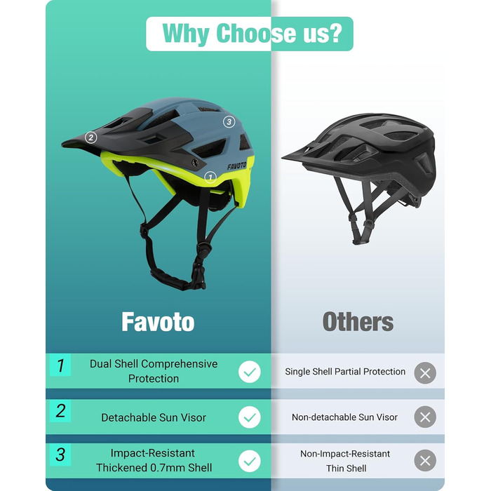 Велосипедний шолом Favoto з козирком, легкий, подвійна Inmould технологія, MTB шолом для жінок і чоловіків, шолом для шосейного велосипеда