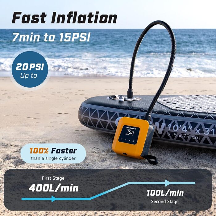 Електричний насос Peakspeak 20PSI для SUP, каяків, матраців з акумулятором - автоматичний, перезаряджається, з функцією здування