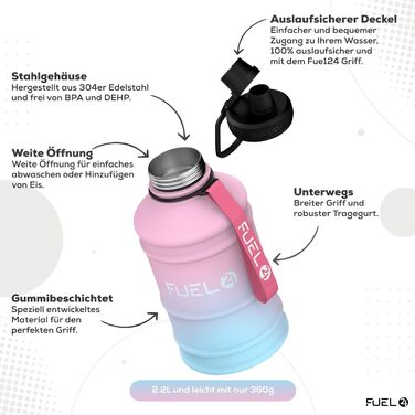 Fuel24 Extra Stark металева пляшка для води 1,3 л та 2,2 л, герметична, BPA-free, нержавіюча сталь, спортивна пляшка для фітнесу та спорту, дорослих, Candy