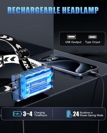 LED налобний ліхтар перезарядна, 100 000 люкс, 12 режимів, червоне світло, IPX7, для кемпінгу, риболовлі, активного відпочинку