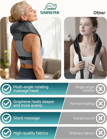 Масажер для шиї та спини Snailax Shiatsu бездротовий з підігрівом, 4D ролики, акумуляторний, USB-C, чорний