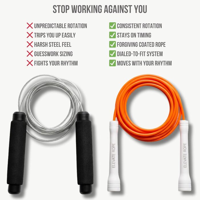 Професійний стрибальний шнур Elevate Speed Rope MAX з міцного ПВХ з нейлоновим сердечником, 5 мм, до 3 метрів, помаранчевий