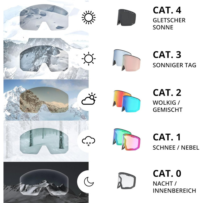 NAKED Optics The STORM: Скі-маска для чоловіків та жінок, сноуборд маска з змінними лінзами, захист від поганої погоди та снігу. Універсальний розмір (Tucan)
