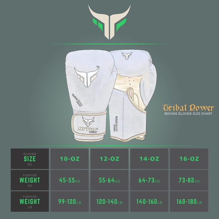 Боксерські рукавички Mytra Fusion 10-18oz для тренувань та спарингів MMA, Муей Тай, кікбоксинг, чорні/золоті, для чоловіків і жінок