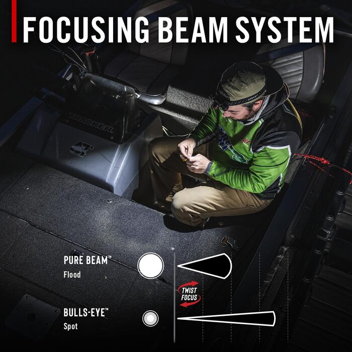 Coast XPH30R - налобний ліхтар з регулюванням фокусу, 1200 люмен, USB-C, акумулятор, магнітна база, чорний