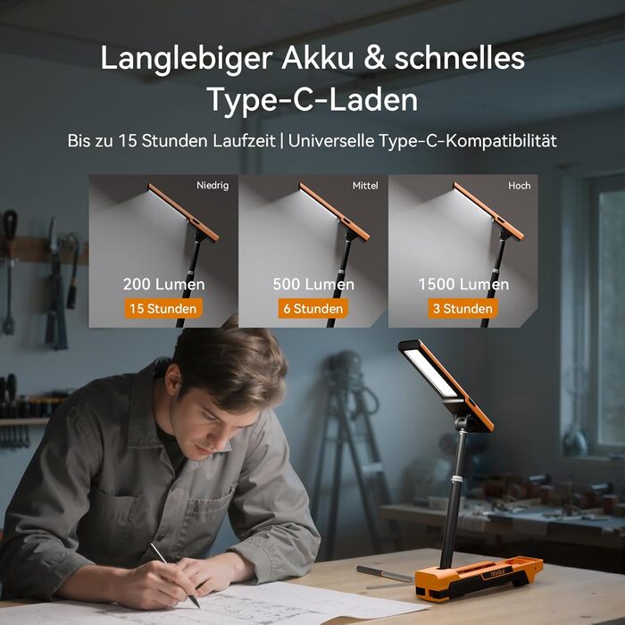 LED прожектор на штативі, 1500LM, 3 кольори світла (3000K/4500K/6000K), IP54, для відпочинку, DIY та майстерні