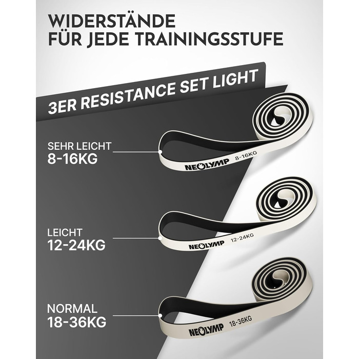 Гумові еспандери NEOLYMP з натурального латексу (3 шт.) - набір для силових тренувань з електронною книгою, 8-36 кг