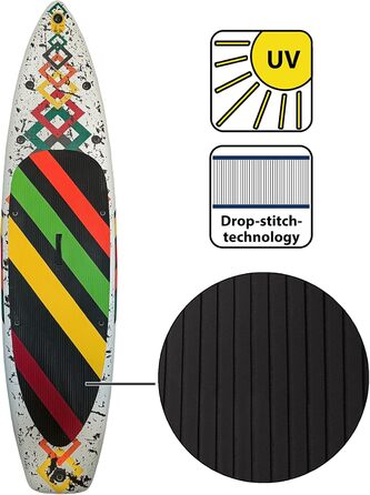 Надувна SUP-дошка ALPIDEX 320x76x15 см, комплект: весло, насос, рюкзак, плавники, ремкомплект, тримач, вантаж до 200 кг, легка та міцна