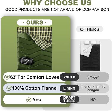 Спальний мішок для двох дорослих та дітей, XL Queen Size, для кемпінгу та походів, універсальний, легкий, водонепроникний, з компресійним мішком, чорний/зелений