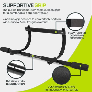 Турнік ProsourceFit Multi-Grip Lite для дверей і стіни, складаний, для підтягувань