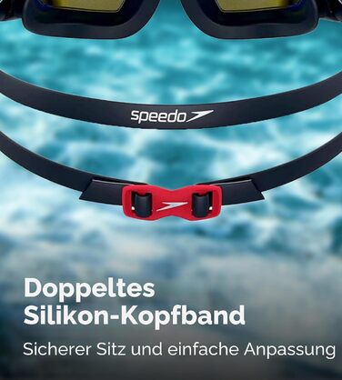 Окуляри для плавання Speedo Hydropulse Unisex Navy - комфортні, регульовані