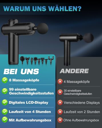 Масажер для м'язів, пістолет для перкусійної масажі, тихий електричний ручний масажер з LCD-екраном, 99 швидкостей, 8 насадок, подарунок для чоловіків/жінок, чорний