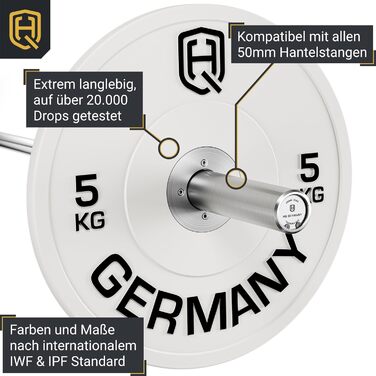 Комплект змагальних бамперних дисків HQ Germany 50 мм, 5–25 кг, сертифіковані IWF, REACH, для штанги