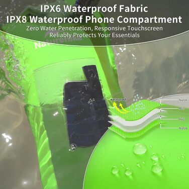 Надувна плавуча точка Naturehike 18L з двома повітряними камерами. Водонепроникний сухий мішок/пляжний мішок з регульованим поясом для плавання та відпочинку на пляжі (зелений, 18л, оновлена версія)