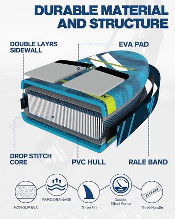 Надувна SUP-дошка Flypark Fishing&Family 3,5 м, 195 кг, з камеротримачем і ременем, екстра широка, для риболовлі та сімейного відпочинку