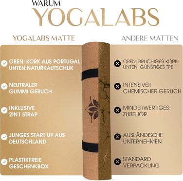 YOGALABS® Преміум 2-в-1 йога-мат з корку та натурального каучуку 183x61x0,4 см, з ременем для перенесення – рельєфний, нековзкий, екологічний, для йоги, гімнастики та пілатесу