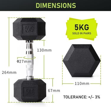 Гантелі PhysKcal Hexagon 2 x 5 кг, поліуретанове покриття, нековзкі, ергономічні хромовані ручки, набір коротких гантелей для фітнесу