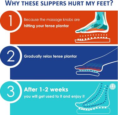 Тапочки-масажер для ніг BYRIVER, для лікування п'яткової шпори та плоскостопості, чорний, 40/42 EU
