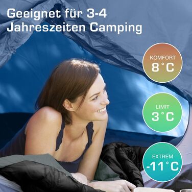 Сплячий мішок Active Era Premium Mumienschlafsack 250 GSM, зимовий та літній, 0°C - 15°C, для кемпінгу, фестивалів, подорожей, водонепроникний, ультралегкий, компактний, чорний