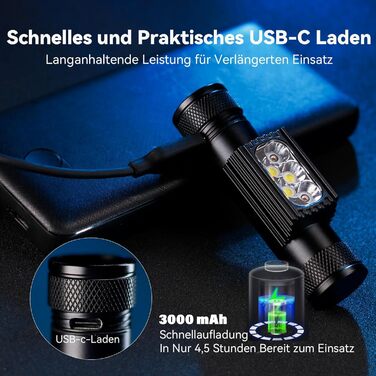 Sofirn H05B налобний ліхтар з червоним світлом – потужний LED ліхтар USB-C, водонепроникний, для бігу, кемпінгу, риболовлі