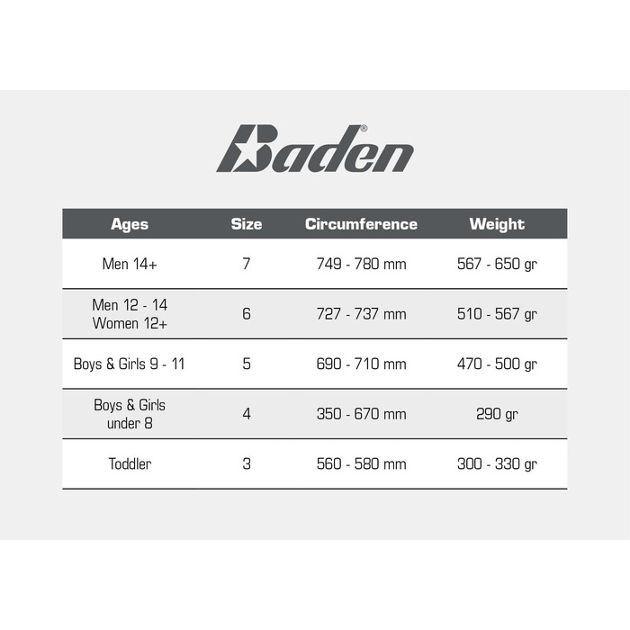 Баскетбольний м'яч Baden Elite Pro NFHS для залу, мікрофібра, офіційний розмір для школи