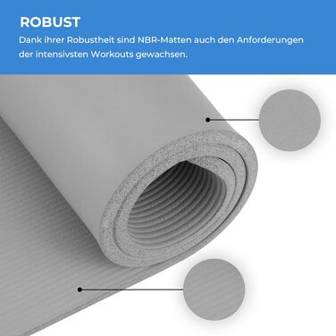 Килимок для фітнесу Gymtek 180x61 см, NBR 1,5 см, сірий, для йоги, пілатесу, аеробіки, з ременем для перенесення