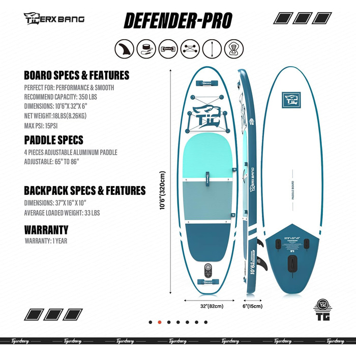 Надувний SUP-борд TIGERXBANG Defender Pro, 320 см, блакитний