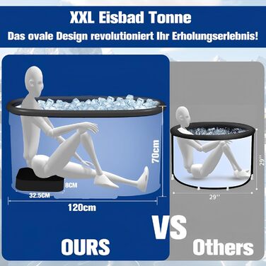 Еліптична ванна для льоду Newfulam XXL (120 см) з кришкою - Комплект, розкладна ванна для дорослих, льодогенератор, ванна для холодової терапії, чорна, 546 л