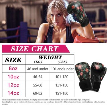 Жіночі боксерські рукавички для кікбоксингу та MMA 14oz, сині, для тренувань, спарингу та роботи з мішком