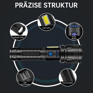 Тактичний ліхтарик Zeusfire LED, 2 шт., 100 000 люмен, 7 режимів, водонепроникний IPX7, для кемпінгу та туризму, чорний