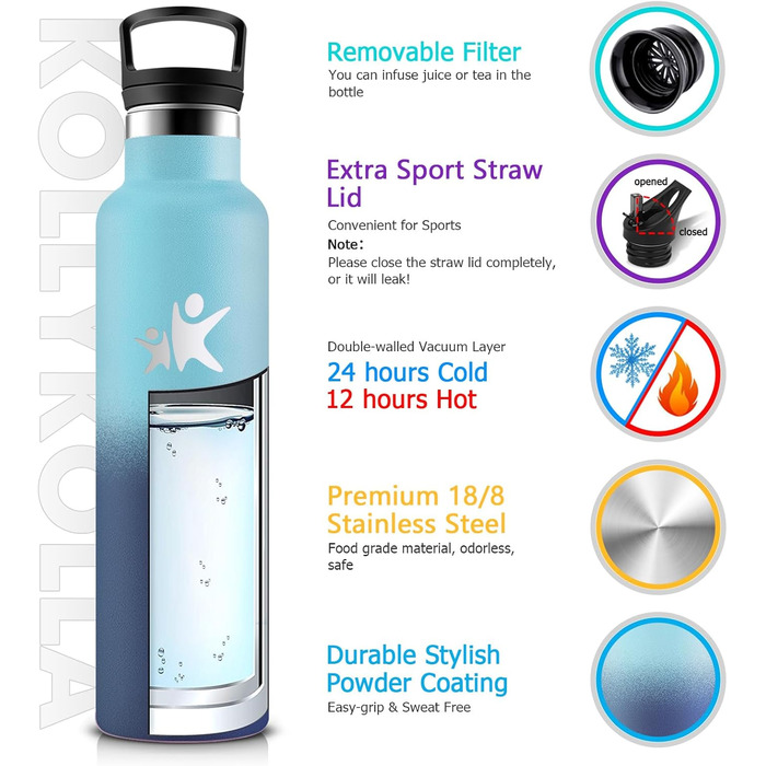 Термос-пляшка KollyKolla 750 мл, пляшка для води з содовою, витокозахисна, з трубочкою, без BPA, подвійні стінки, вакуумна ізоляція, для школи, подорожей, кемпінгу, блакитний + темно-блакитний