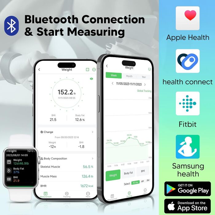 Електронні ваги Arboleaf з визначенням складу тіла, Bluetooth, LED-дисплей, до 180 кг, чорний