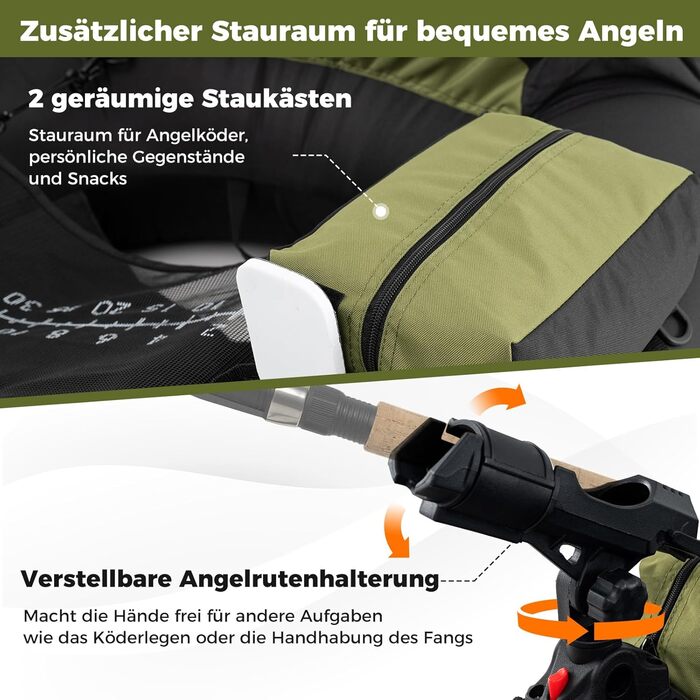 Надувне рибальське човен GYMAX з насосом, веслами, ластами та тримачами для вудок, belly boat з сіткою для риби та столиком для приманок, вантажопідйомність до 150 кг (зелений)