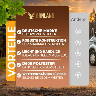 Складний туристичний стілець Ørnland для кемпінгу, риболовлі та пляжу - чорний/коричневий, до 150 кг, з кишенькою та підстаканником