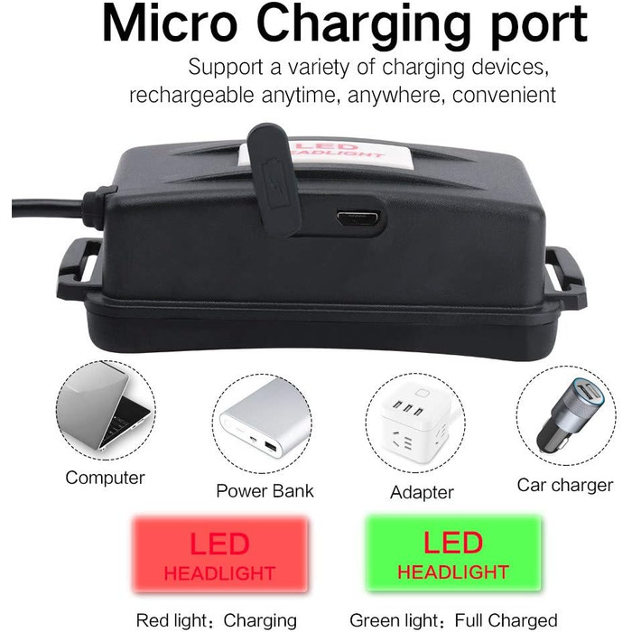 BESTSUN Головний ліхтар налобний світлодіодний перезарядна червоне світло налобний ліхтар USB 5000 Люмен для полювання, роботи, кемпінгу, риболовлі та нічного полювання (біле та червоне світло)