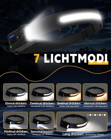 LED налобний ліхтар з акумулятором, регульований кут 270°, 1200 люменів, 7 режимів, датчик руху, водонепроникний IPX4, 2400mAh, для кемпінгу та піших прогулянок, чорний