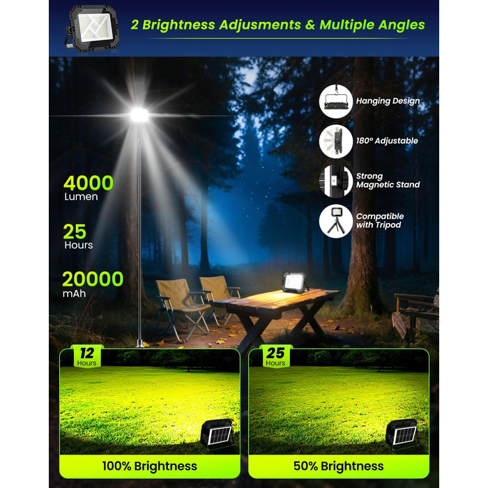 LED прожектор на акумуляторі CLV 200W, 20000mAh, IP66, вологостійкий, 4 режими, 2 рівні яскравості, USB, сонячна панель, для кемпінгу, будівництва, аварійне освітлення (чорний)