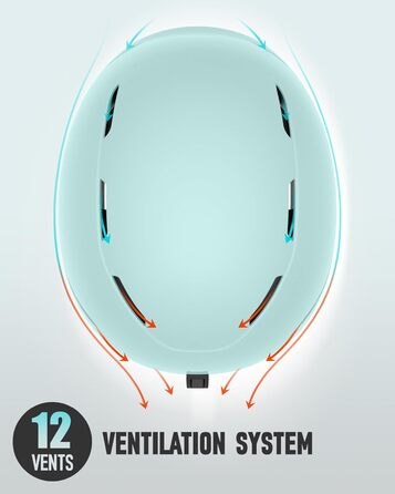 Шкільний захисний комплект для шолома Skihel, регульований вентильований захист для шолома, підходить для зимових видів спорту, сноубордингу, катання на лижах, вітрозахисний, підходить для підлітків (білий, teal, S)