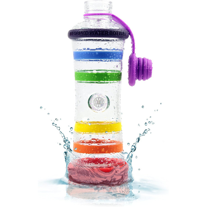Пляшка для води i9 Chakra для йоги, багаторазова