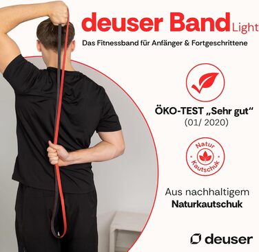 Фітнес-гумка для силових тренувань, йоги та фітнесу Deuserband Light (натуральний каучук, веганська)