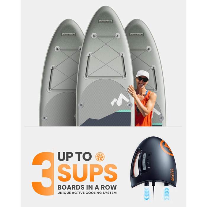 Насос для SUP OutdoorMaster The Shark: електричний, 20PSI, 12V DC, охолодження, автоматичне надування, для SUP, човнів