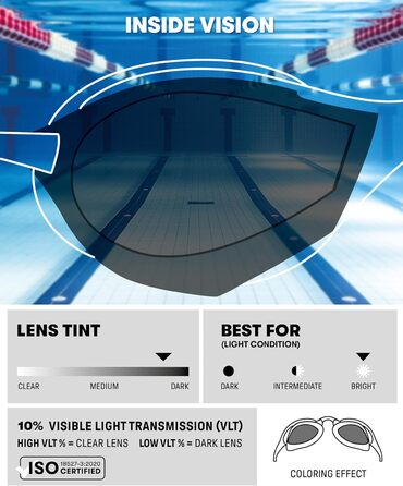 Окуляри для плавання arena Cobra Original Swipe дзеркальні, антифог, UV-захист, для дорослих, унісекс, 4 змінні носоупори