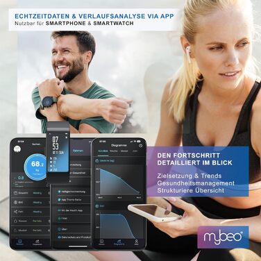 Цифрова вага Bluetooth з додатком - вага для вимірювання жиру, персональна вага, багатофункціональна вага. Аналіз тіла, BMI, жир, м'язи, кістки. Чорний колір