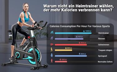 Магнітний велотренажер WENOKER Ergometer до 160 кг, безшумний домашній тренажер для фітнесу, регулювання сидіння, чорно-синій